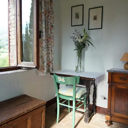 Holiday home Il Caio Cetona