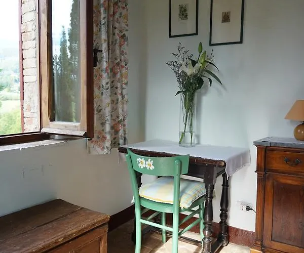 Vakantiehuis Il Caio Cetona