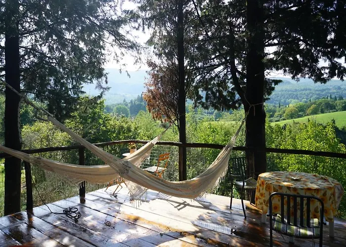 Vakantiehuis Il Caio *
